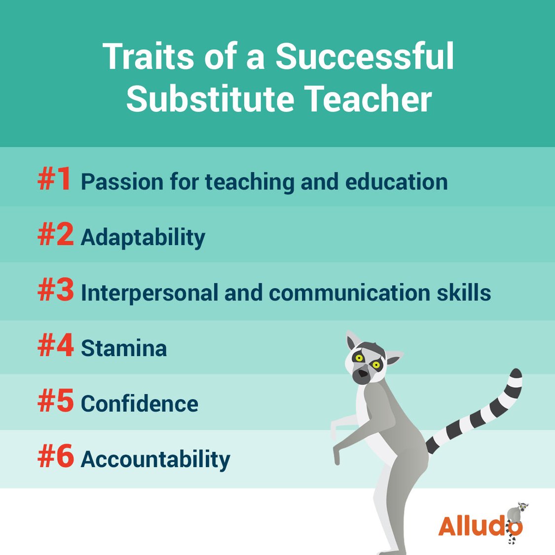 supporting-substitute-teachers-with-personalized-professional-development